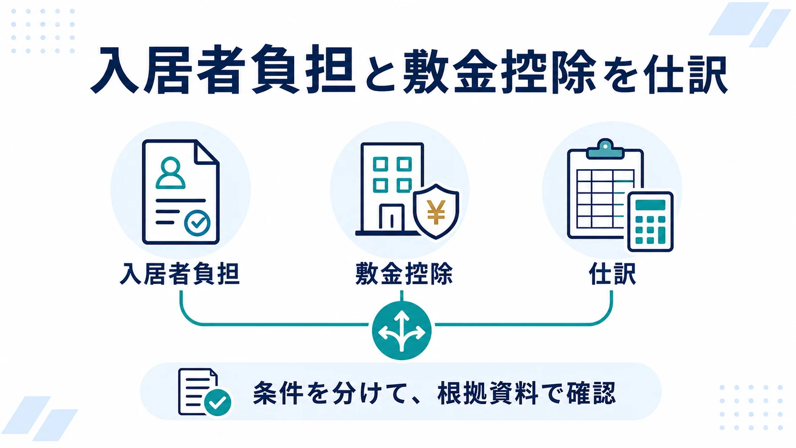 入居者負担と敷金控除を仕訳