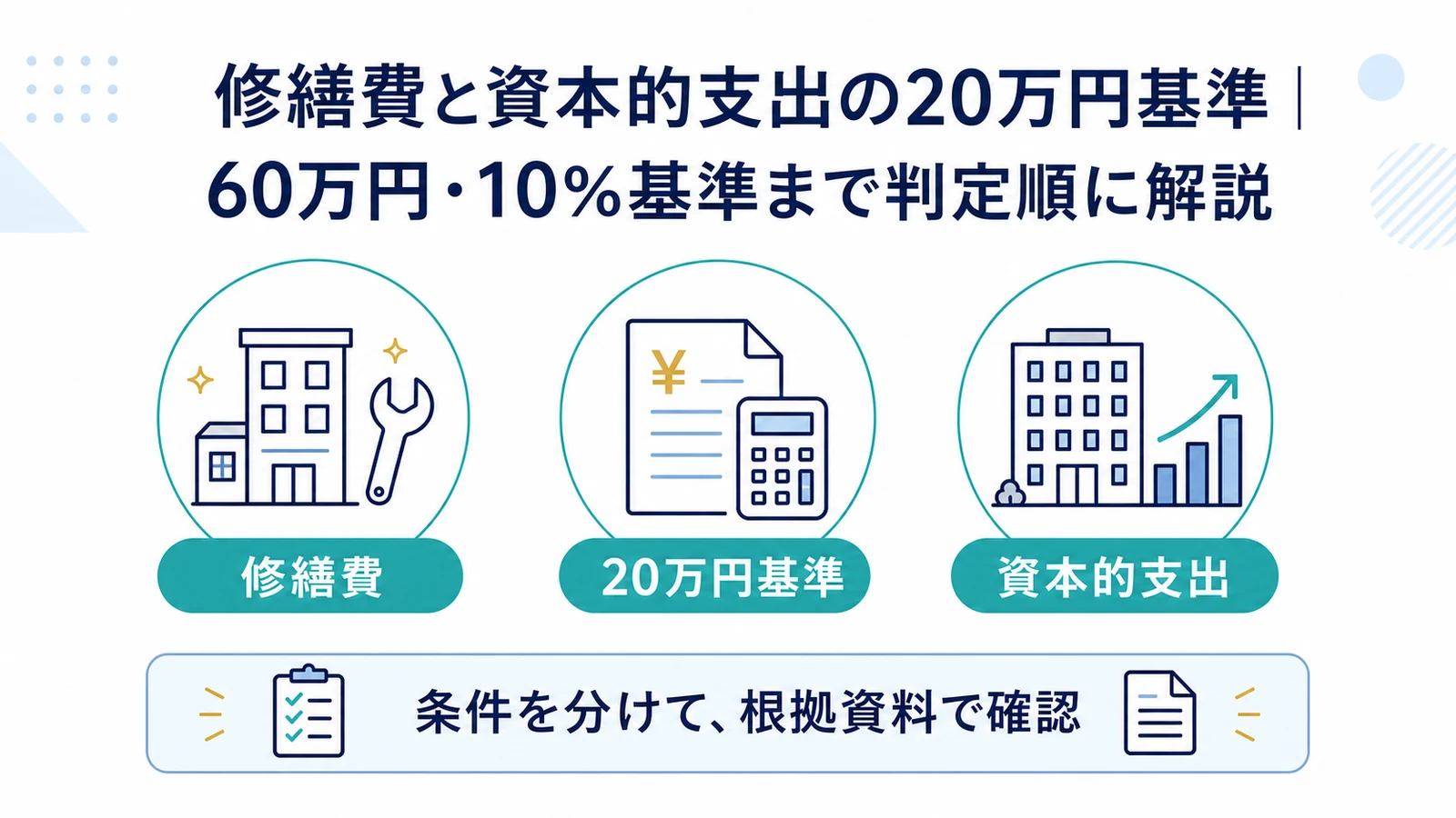 修繕費と資本的支出の20万円基準｜60万円・10％基準まで判定順に解説