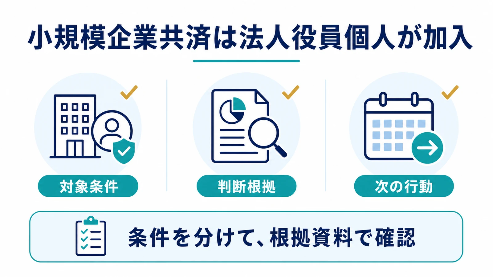 小規模企業共済は法人役員個人が加入