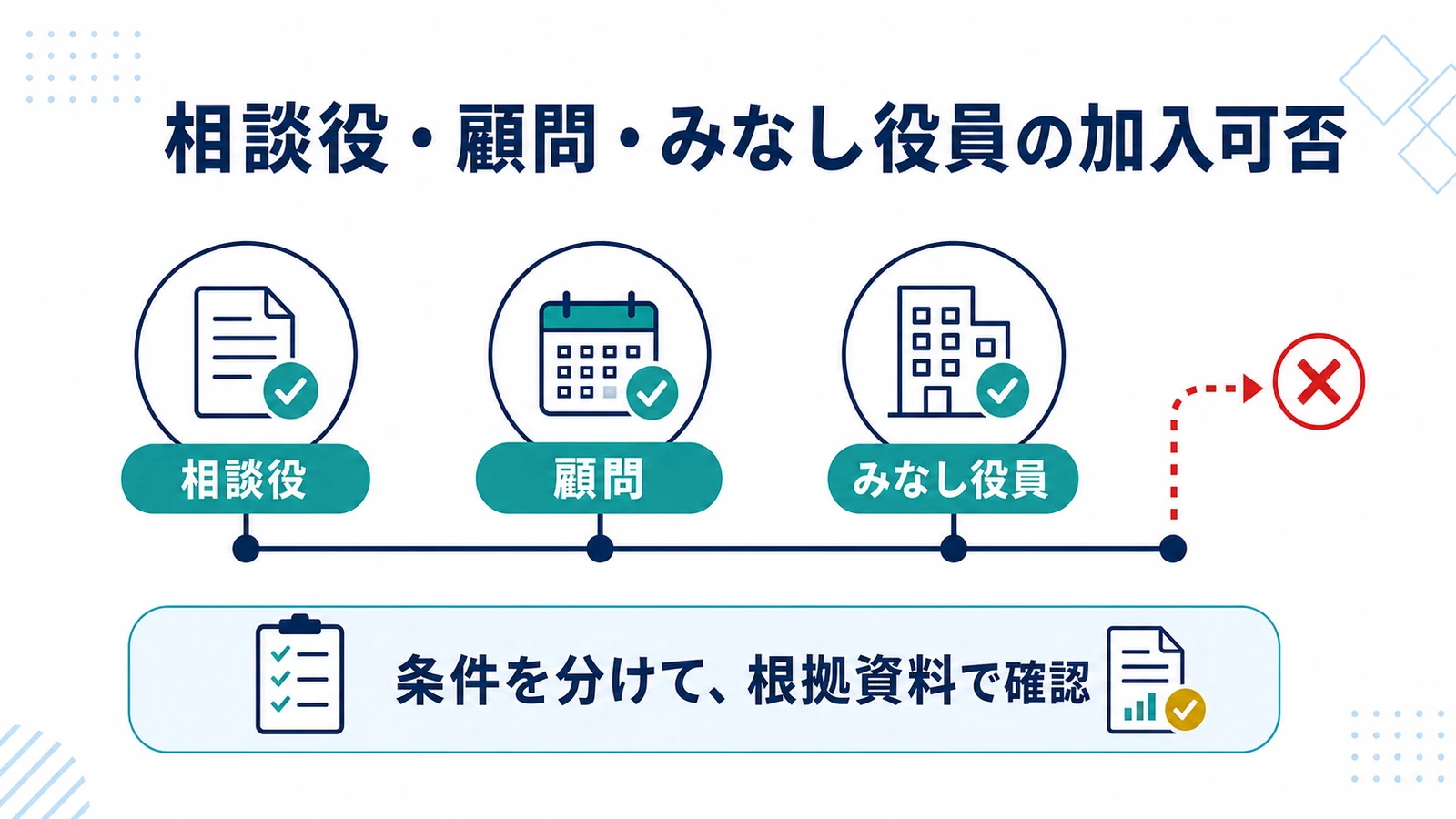 相談役・顧問・みなし役員の加入可否