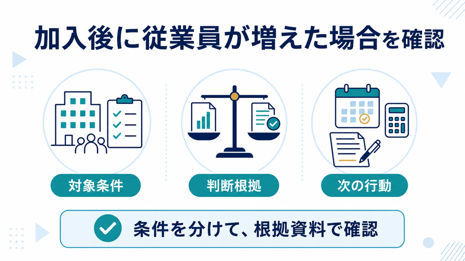 加入後に従業員が増えた場合を確認