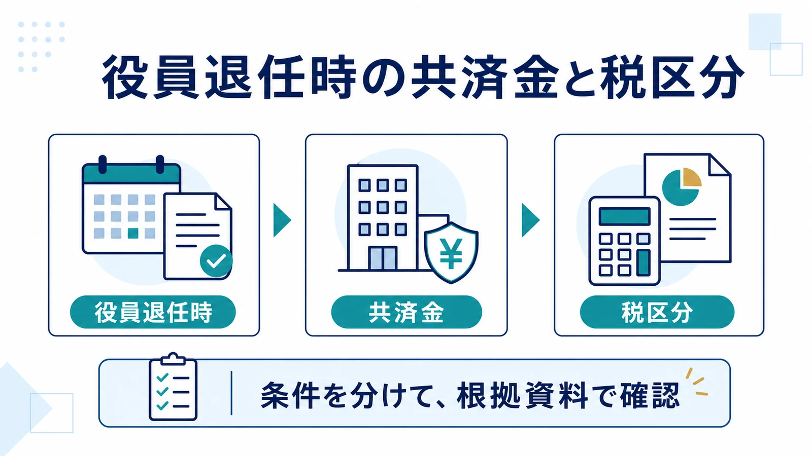 役員退任時の共済金と税区分