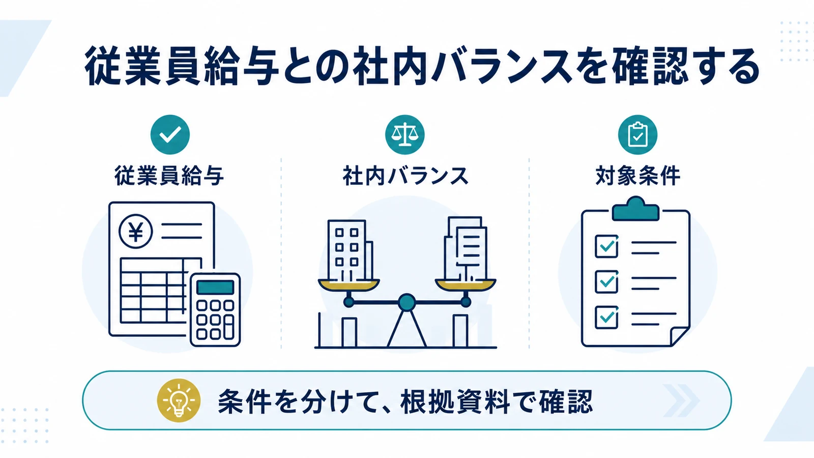 従業員給与との社内バランスを確認する