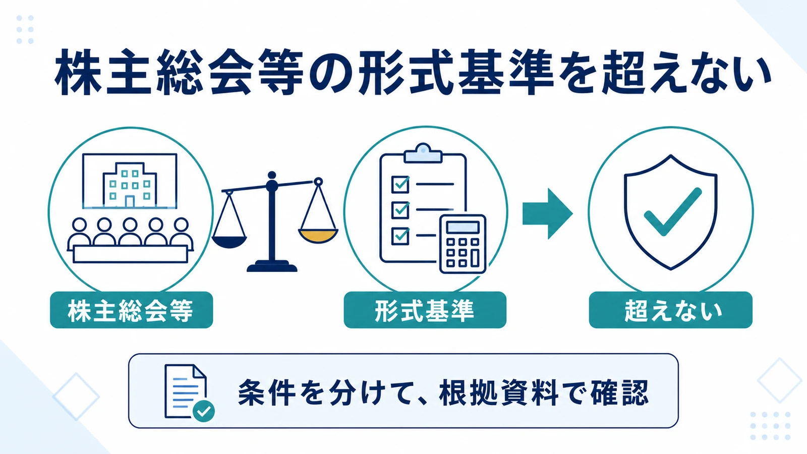 株主総会等の形式基準を超えない