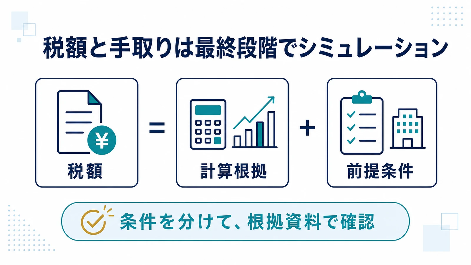 税額と手取りは最終段階でシミュレーション