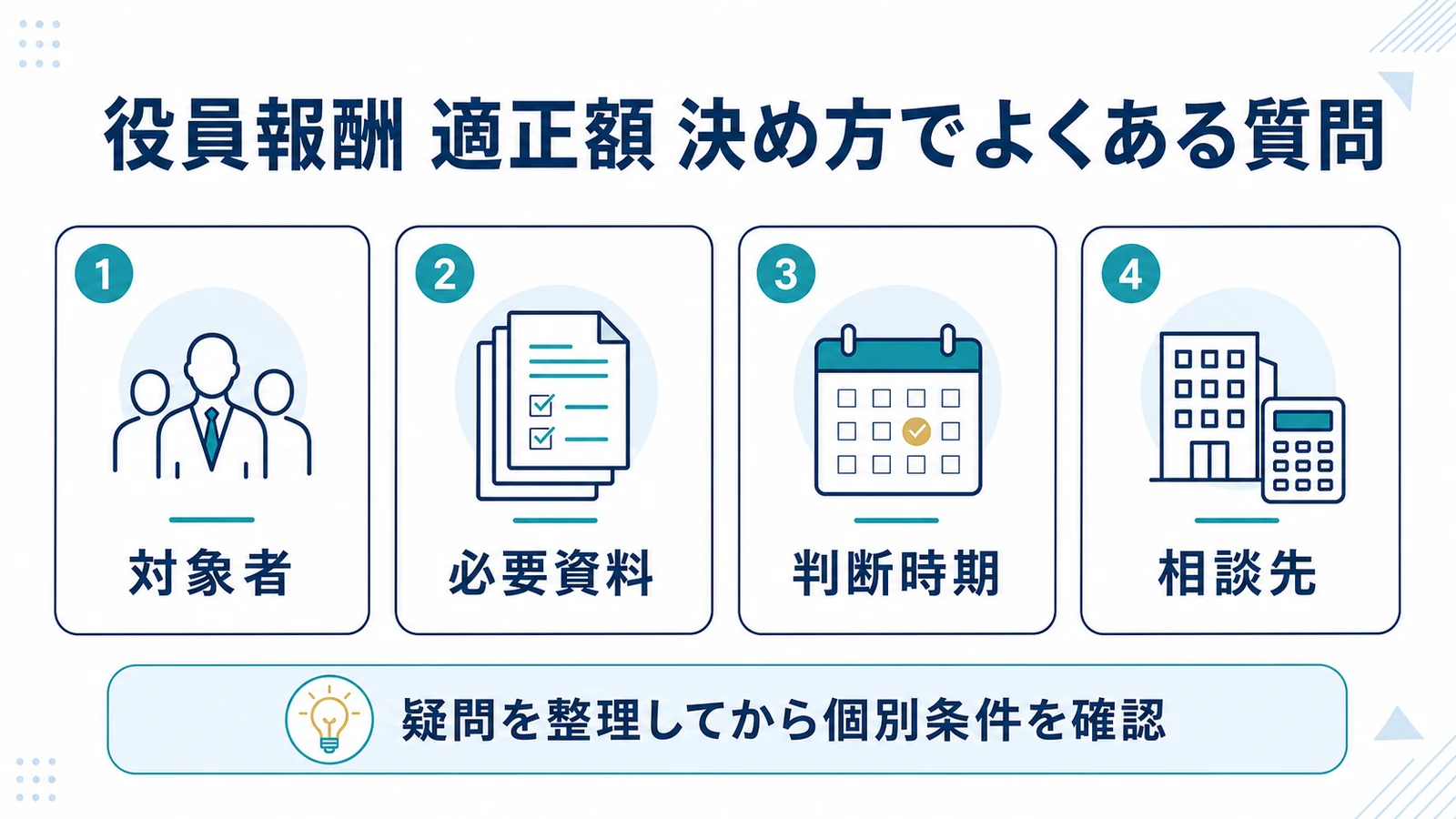 役員報酬 適正額 決め方でよくある質問