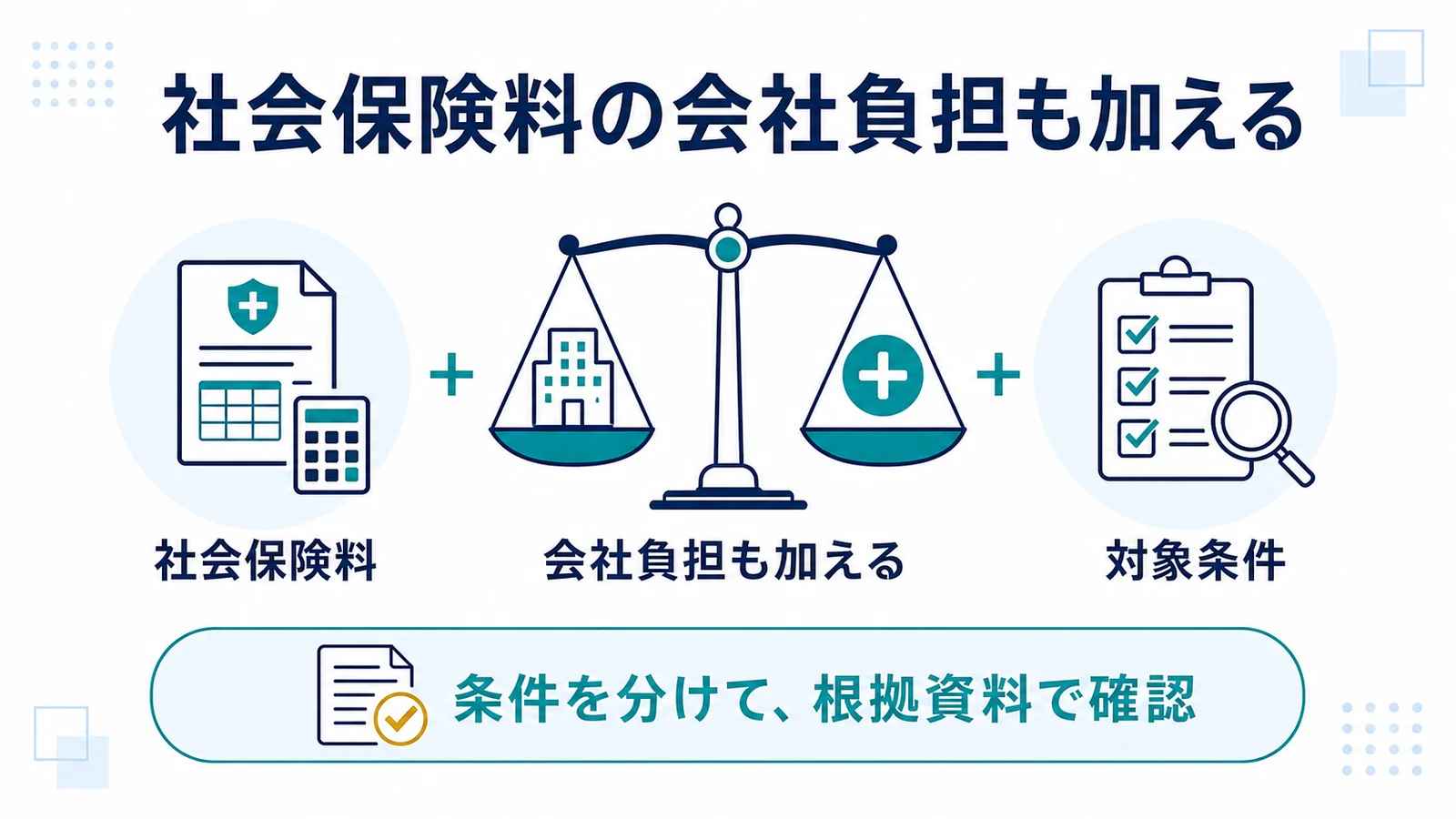社会保険料の会社負担も加える