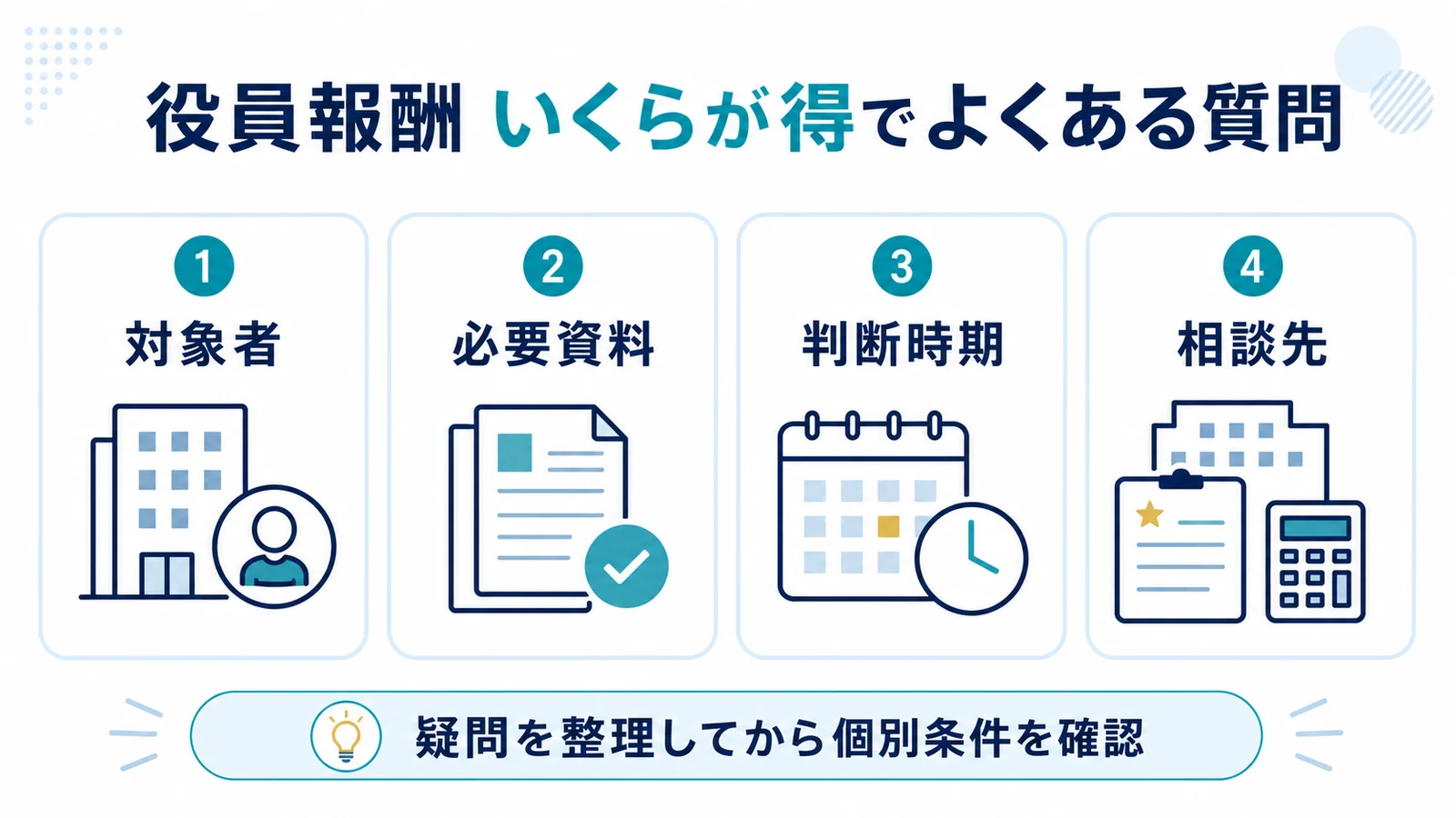 役員報酬 いくらが得でよくある質問