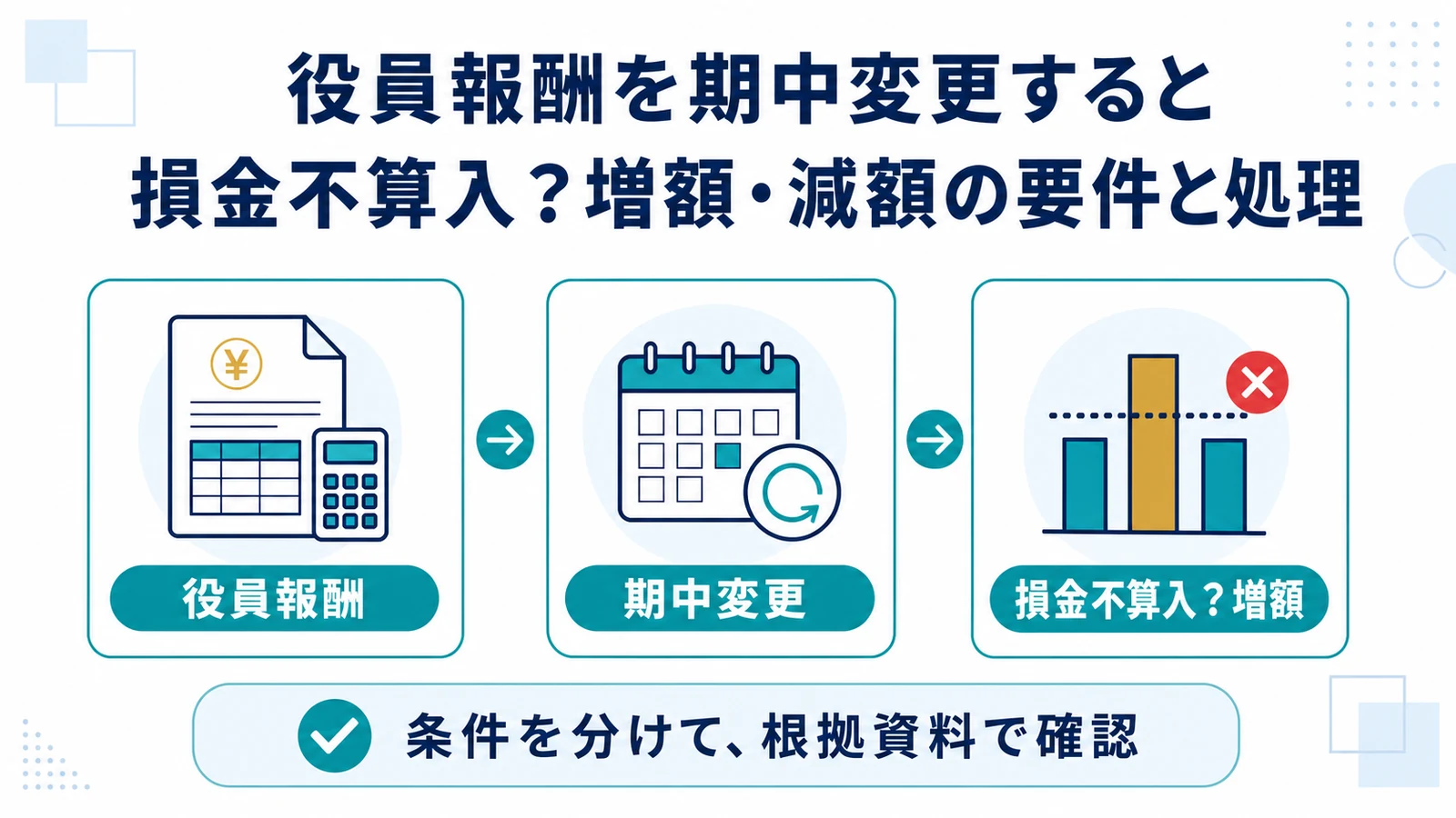 役員報酬を期中変更すると損金不算入？増額・減額の要件と処理