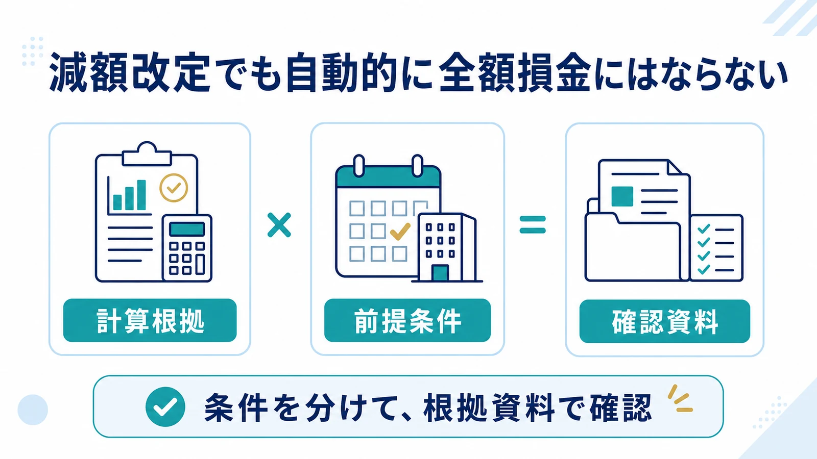 減額改定でも自動的に全額損金にはならない