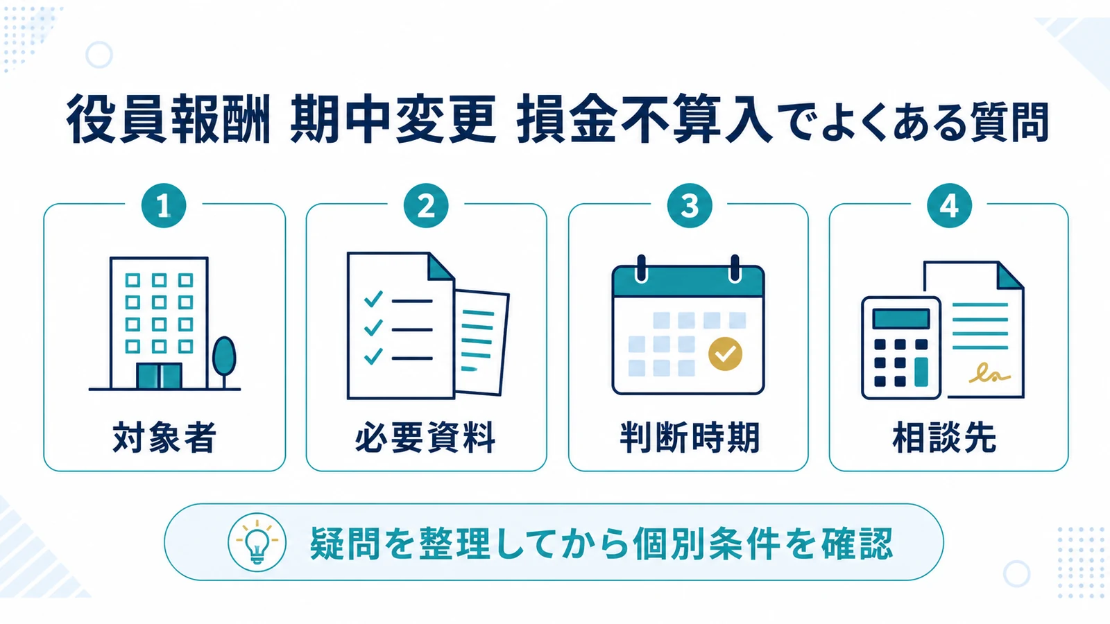 役員報酬 期中変更 損金不算入でよくある質問