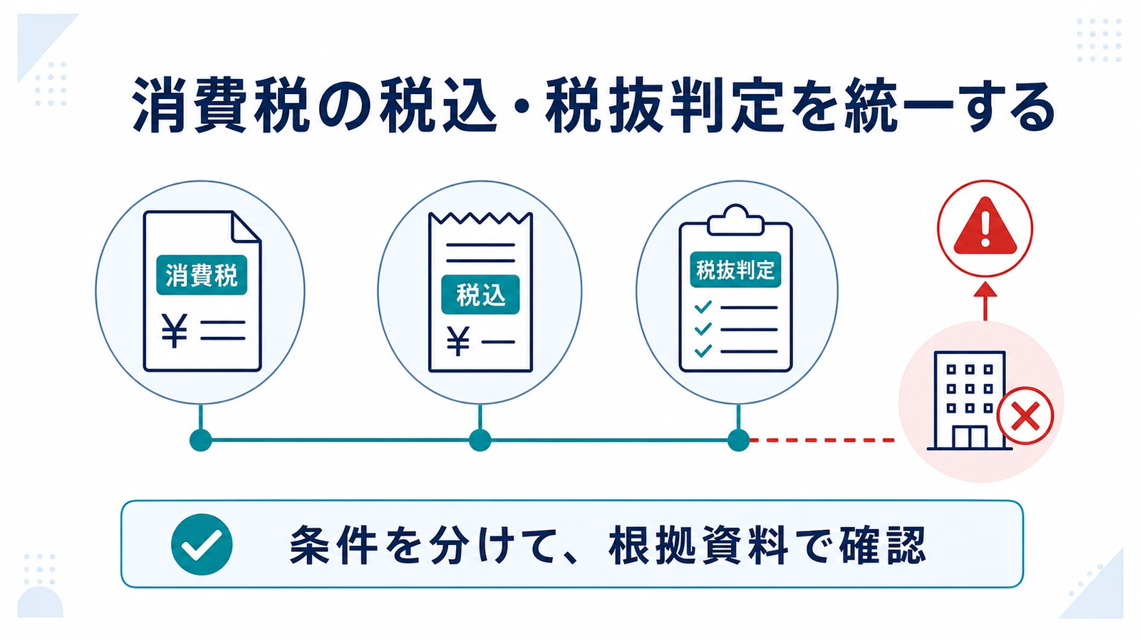 消費税の税込・税抜判定を統一する