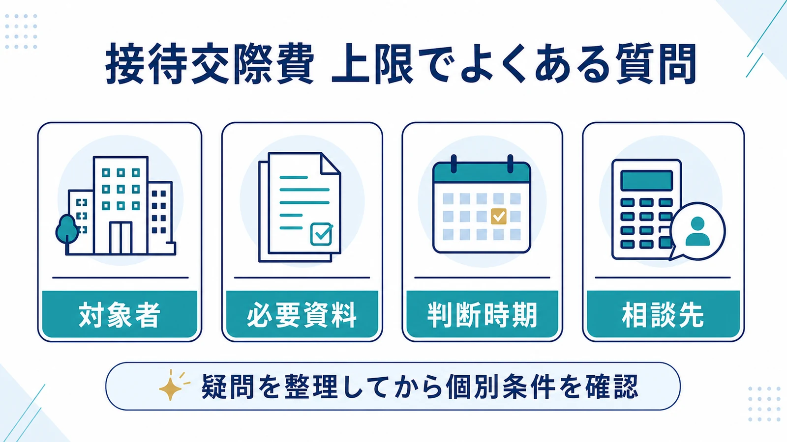 接待交際費 上限でよくある質問