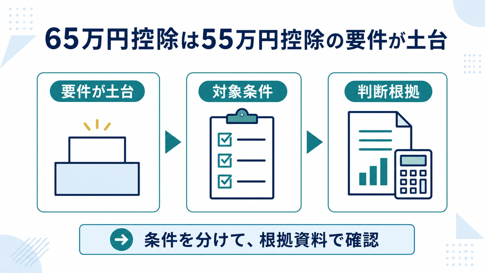 65万円控除は55万円控除の要件が土台