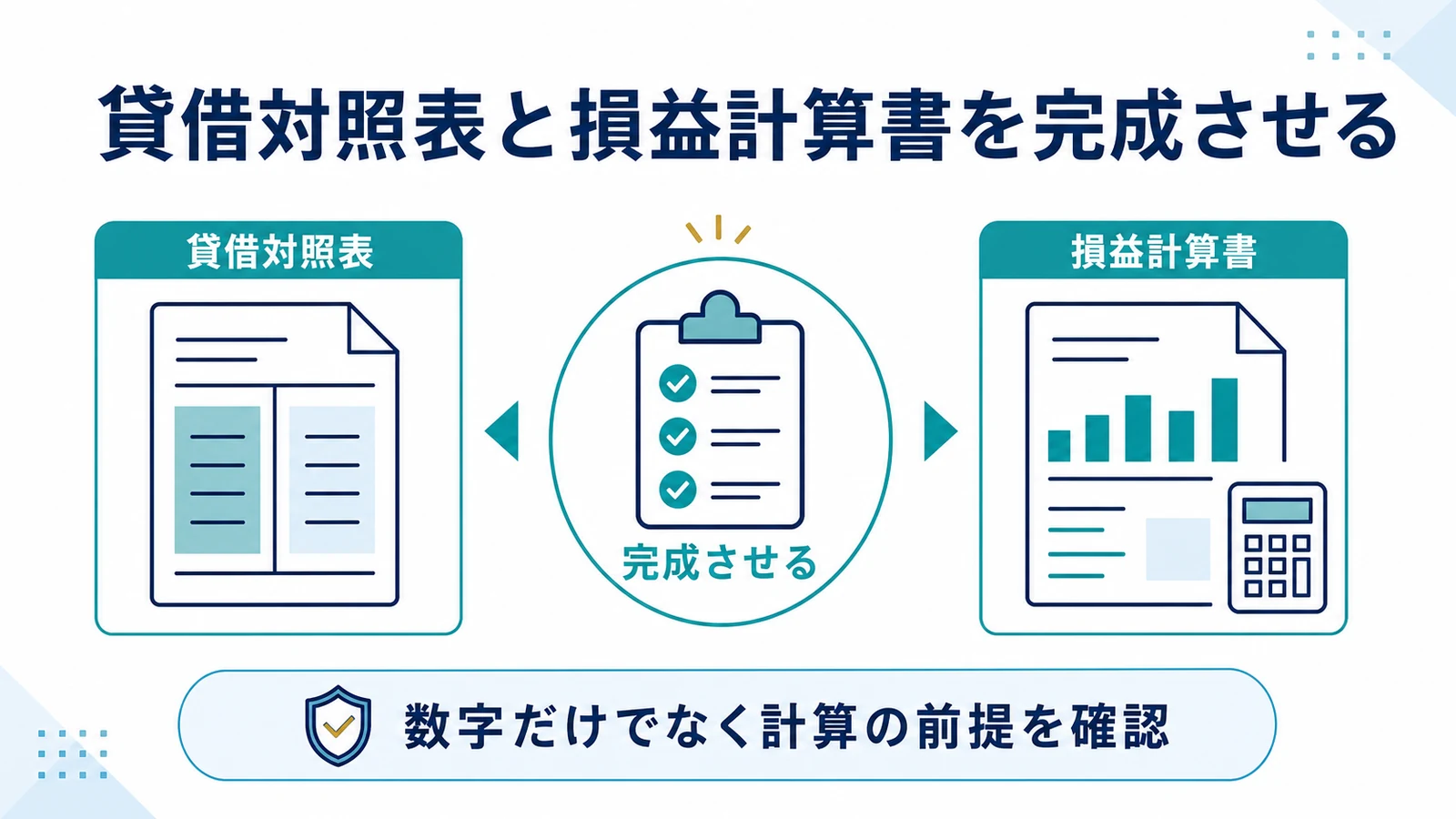 貸借対照表と損益計算書を完成させる