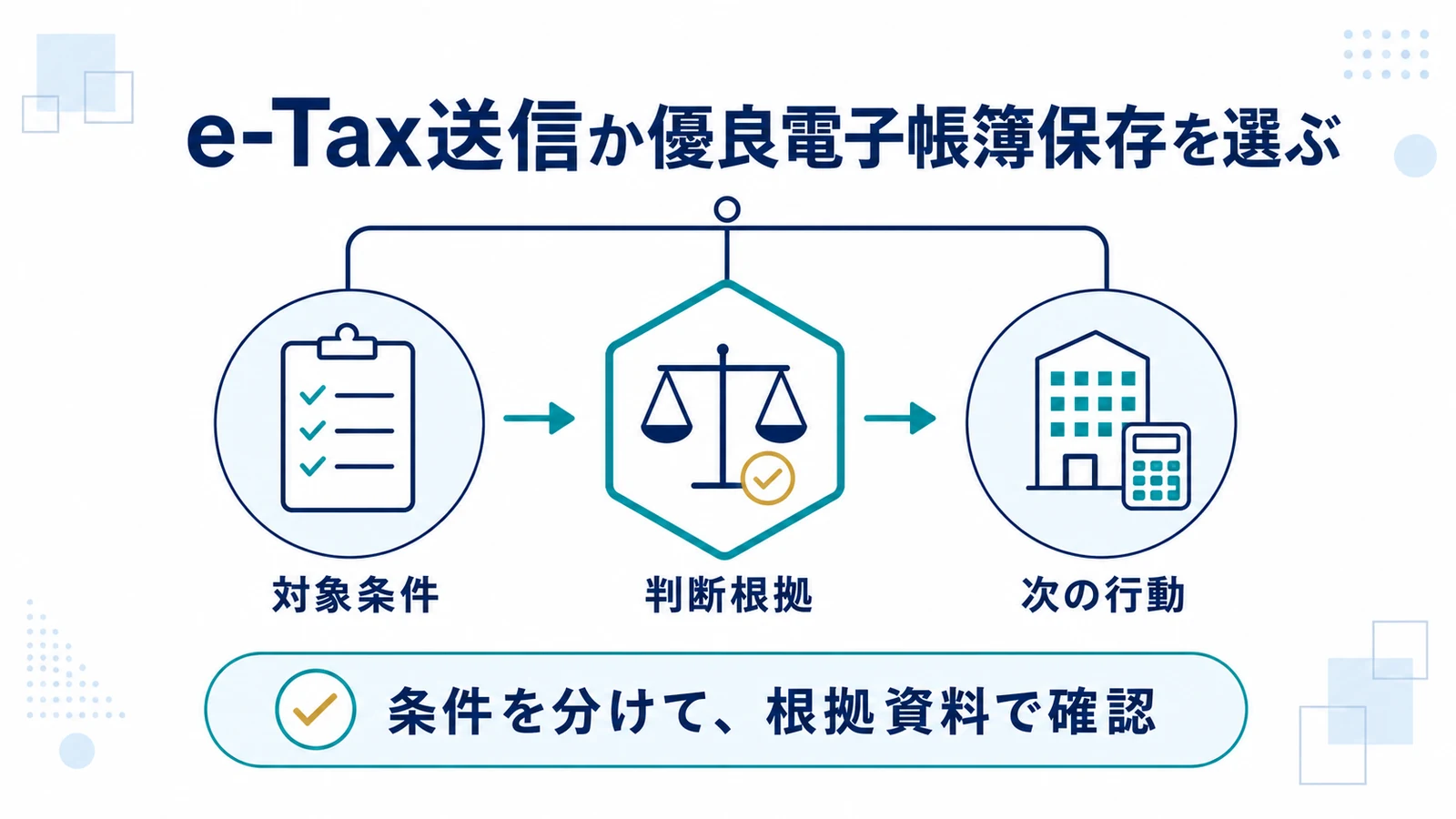 e-Tax送信か優良電子帳簿保存を選ぶ