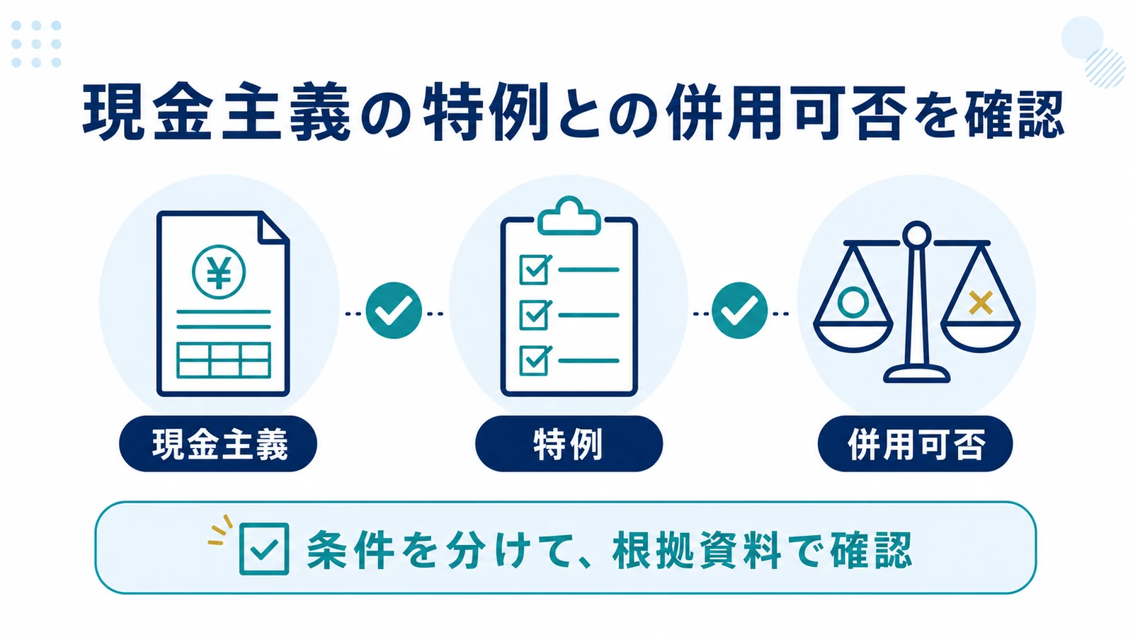 現金主義の特例との併用可否を確認