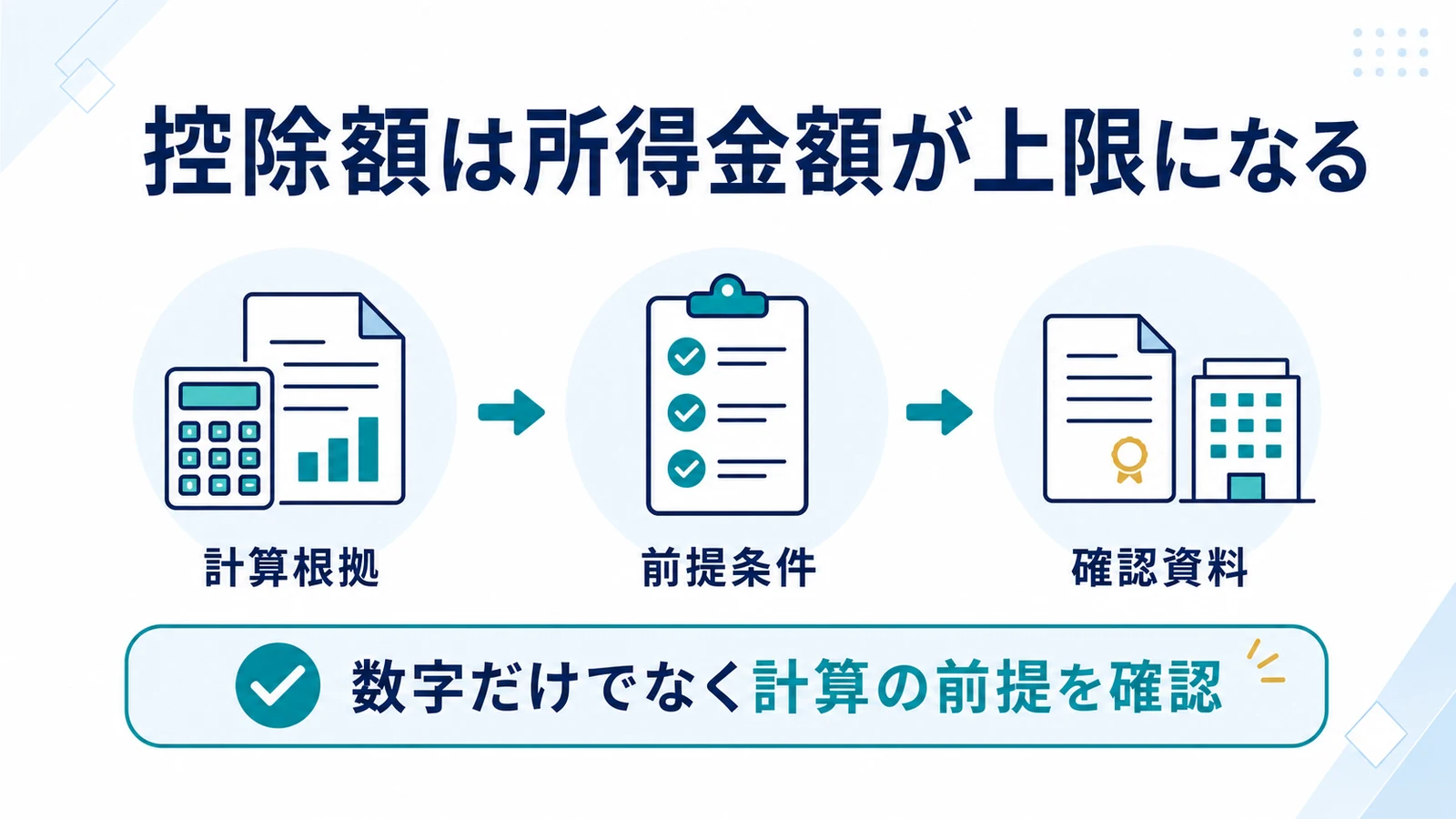 控除額は所得金額が上限になる