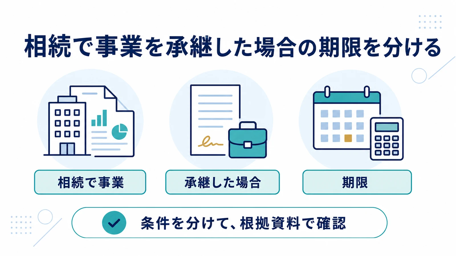 相続で事業を承継した場合の期限を分ける