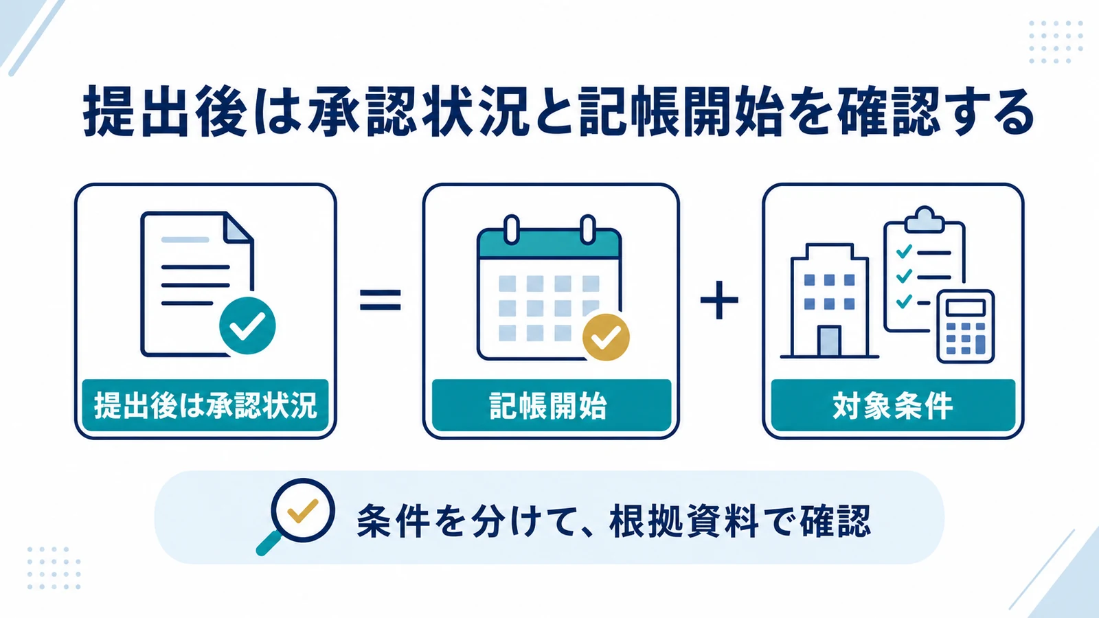 提出後は承認状況と記帳開始を確認する