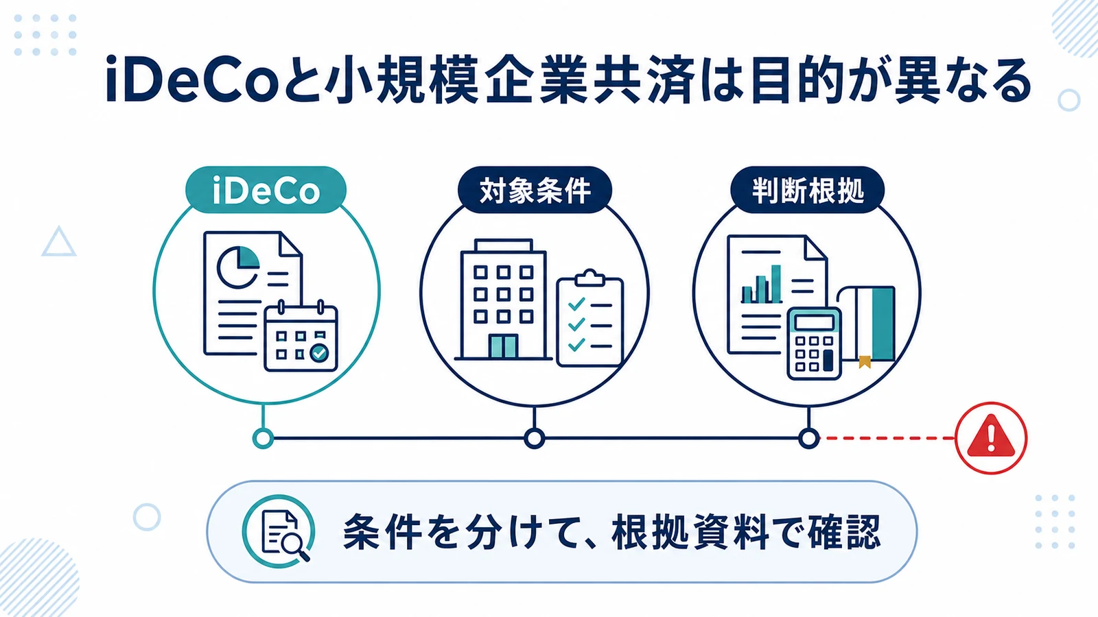 iDeCoと小規模企業共済は目的が異なる