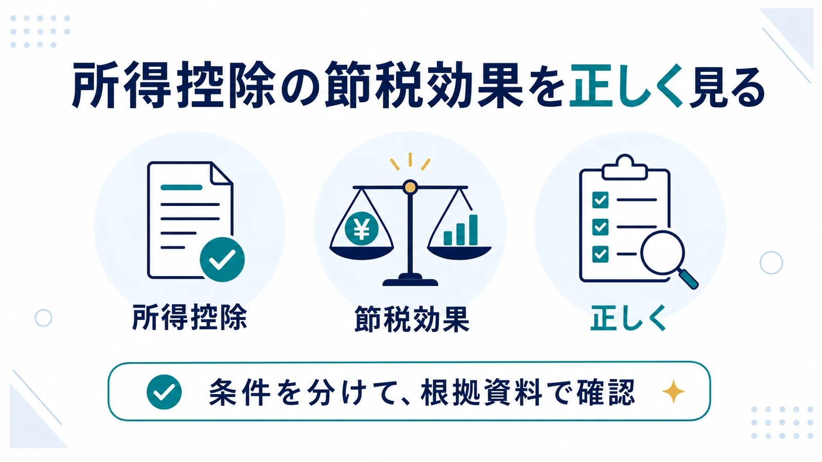 所得控除の節税効果を正しく見る