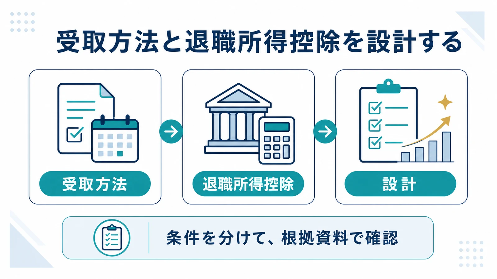 受取方法と退職所得控除を設計する