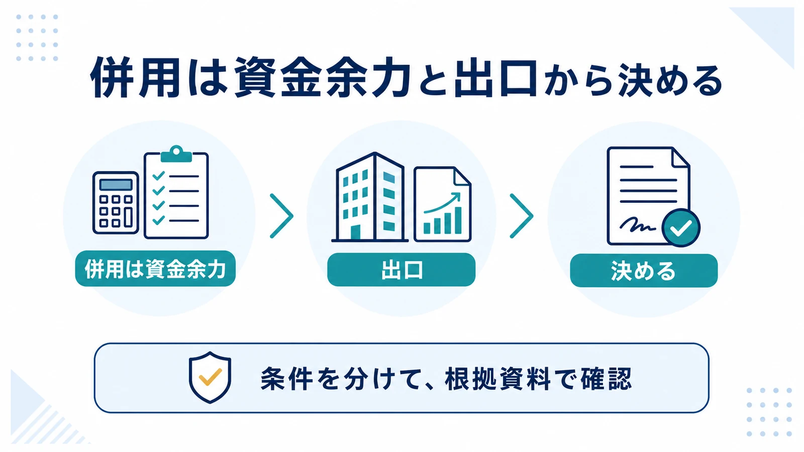併用は資金余力と出口から決める