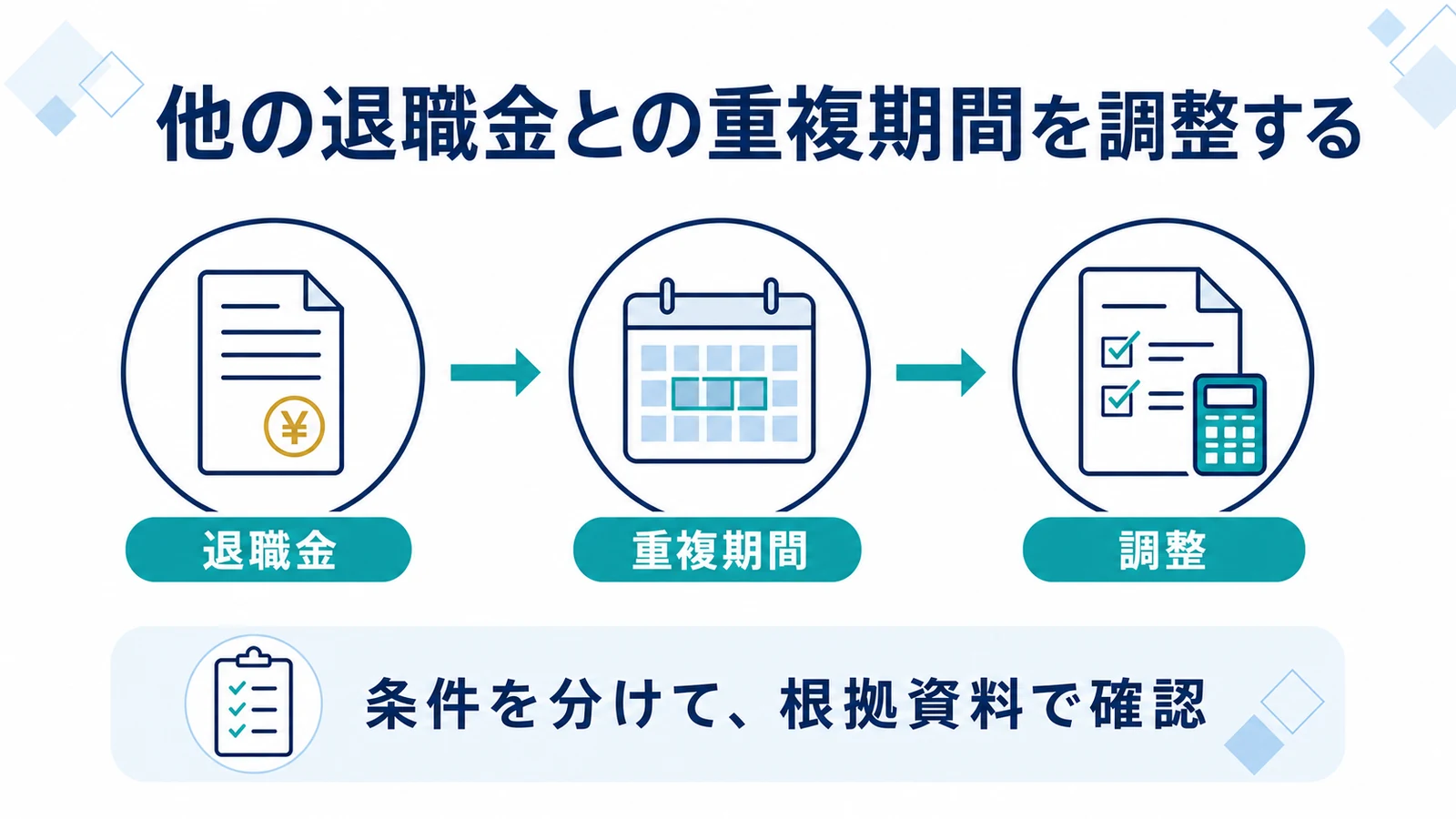 他の退職金との重複期間を調整する
