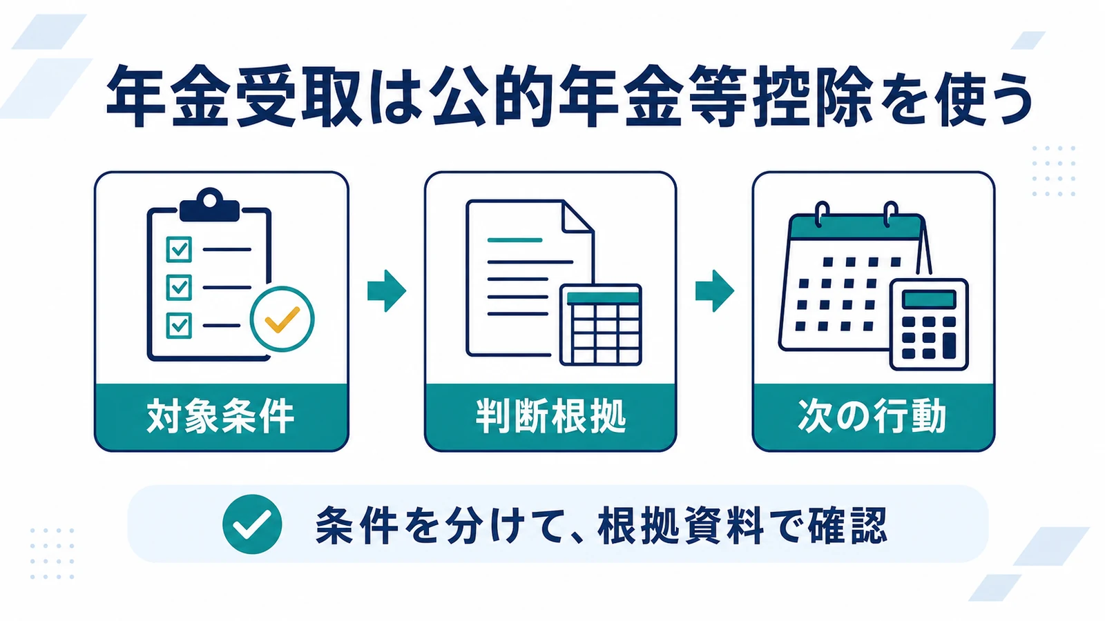 年金受取は公的年金等控除を使う