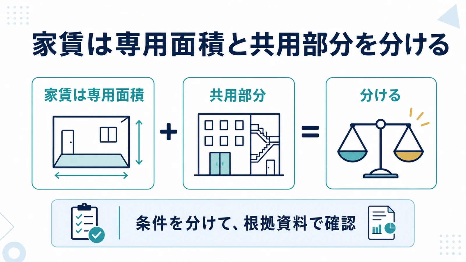 家賃は専用面積と共用部分を分ける