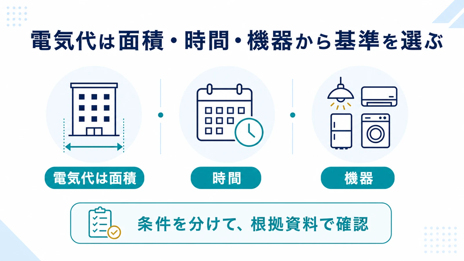 電気代は面積・時間・機器から基準を選ぶ