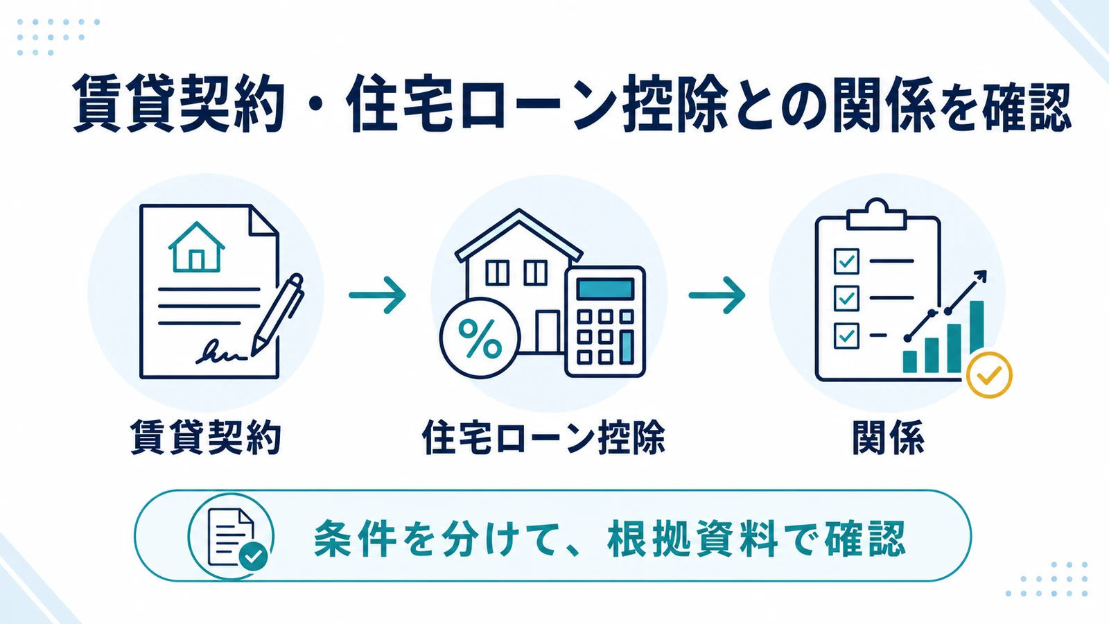 賃貸契約・住宅ローン控除との関係を確認