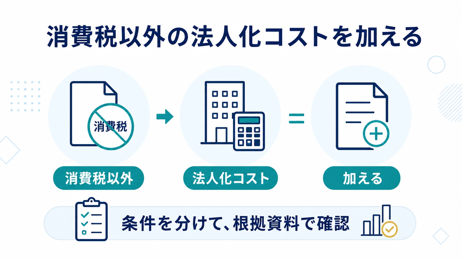 消費税以外の法人化コストを加える