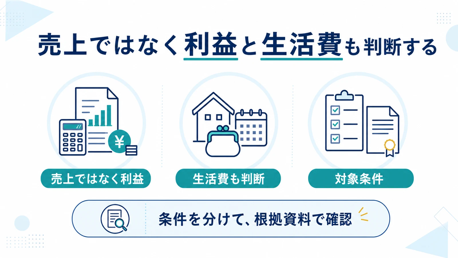売上ではなく利益と生活費も判断する