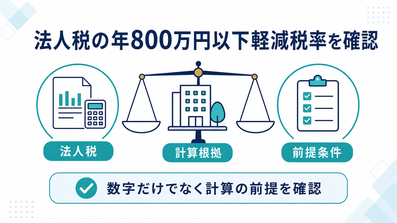法人税の年800万円以下軽減税率を確認