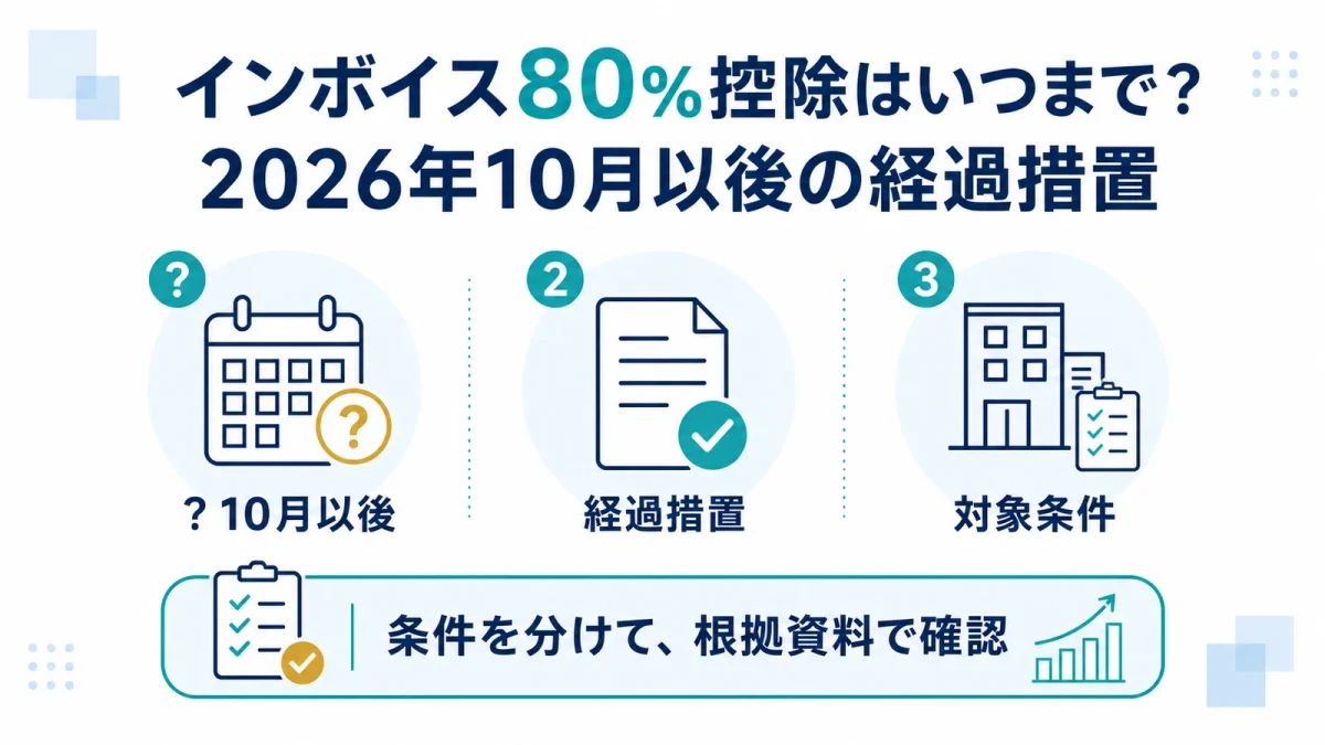 インボイス80％控除はいつまで？2026年10月以後の経過措置