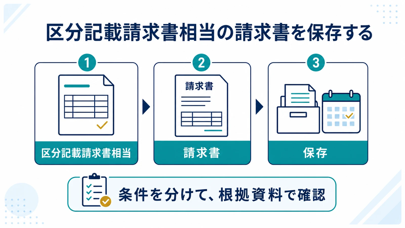 区分記載請求書相当の請求書を保存する