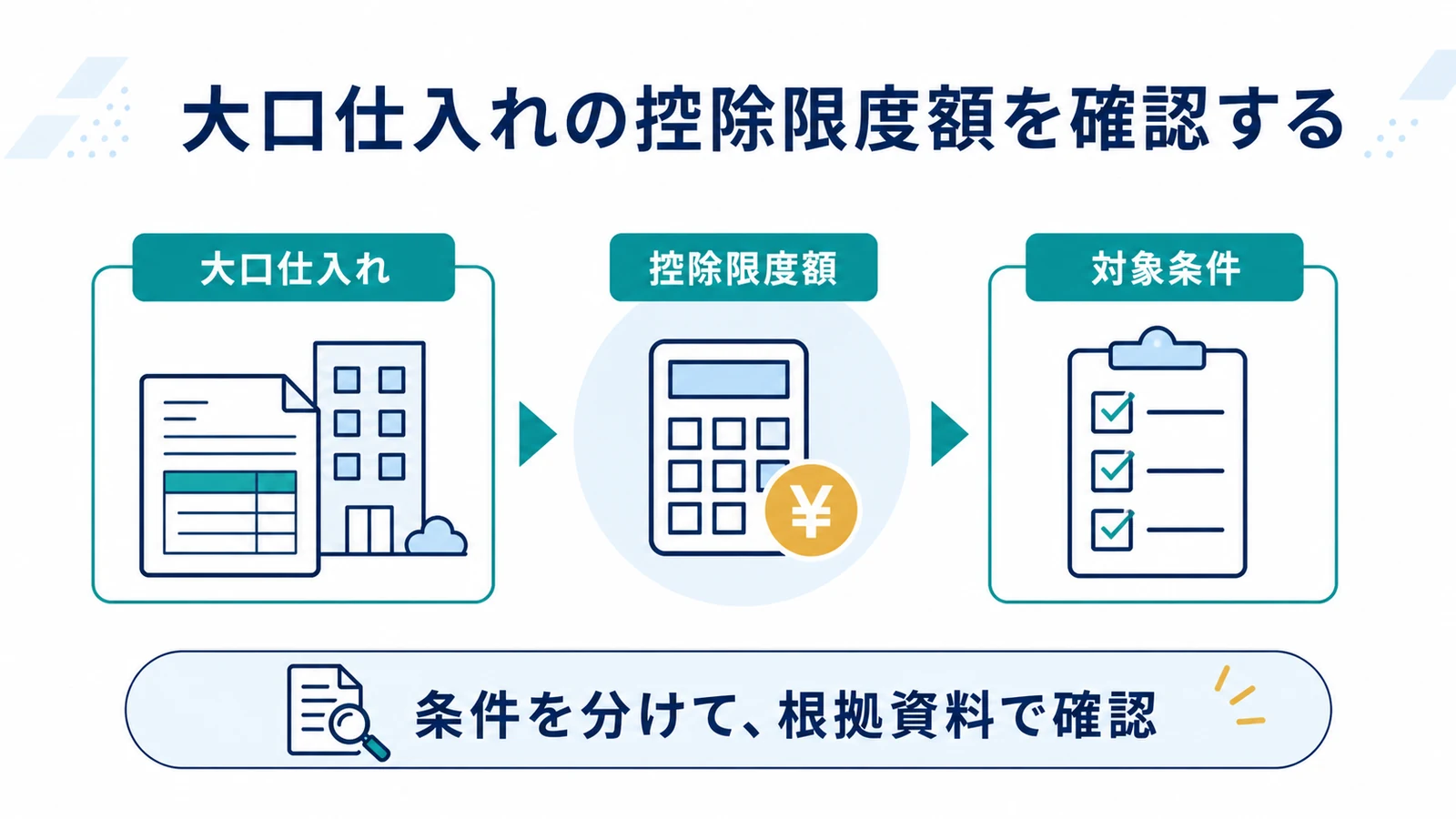 大口仕入れの控除限度額を確認する