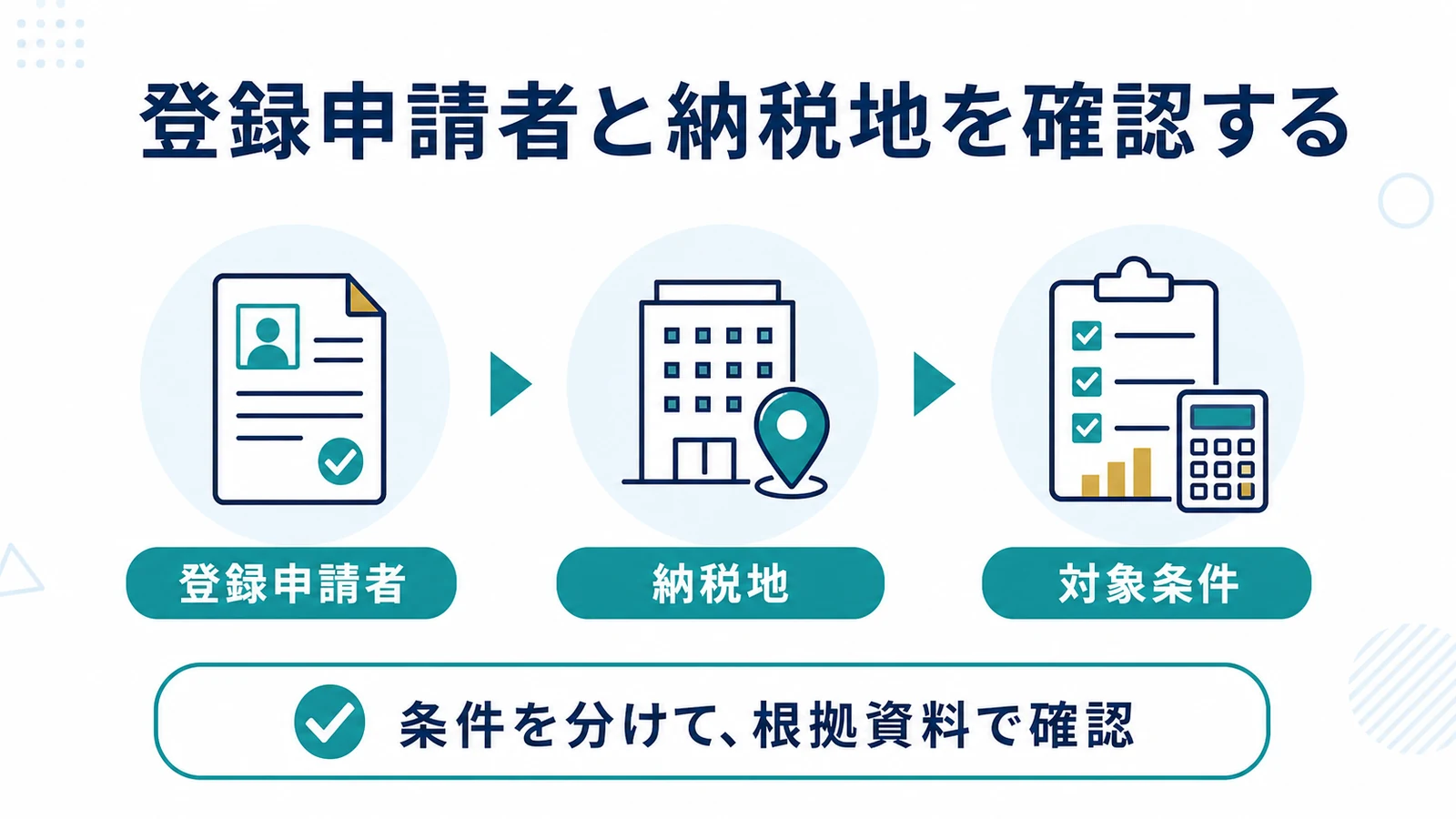 登録申請者と納税地を確認する