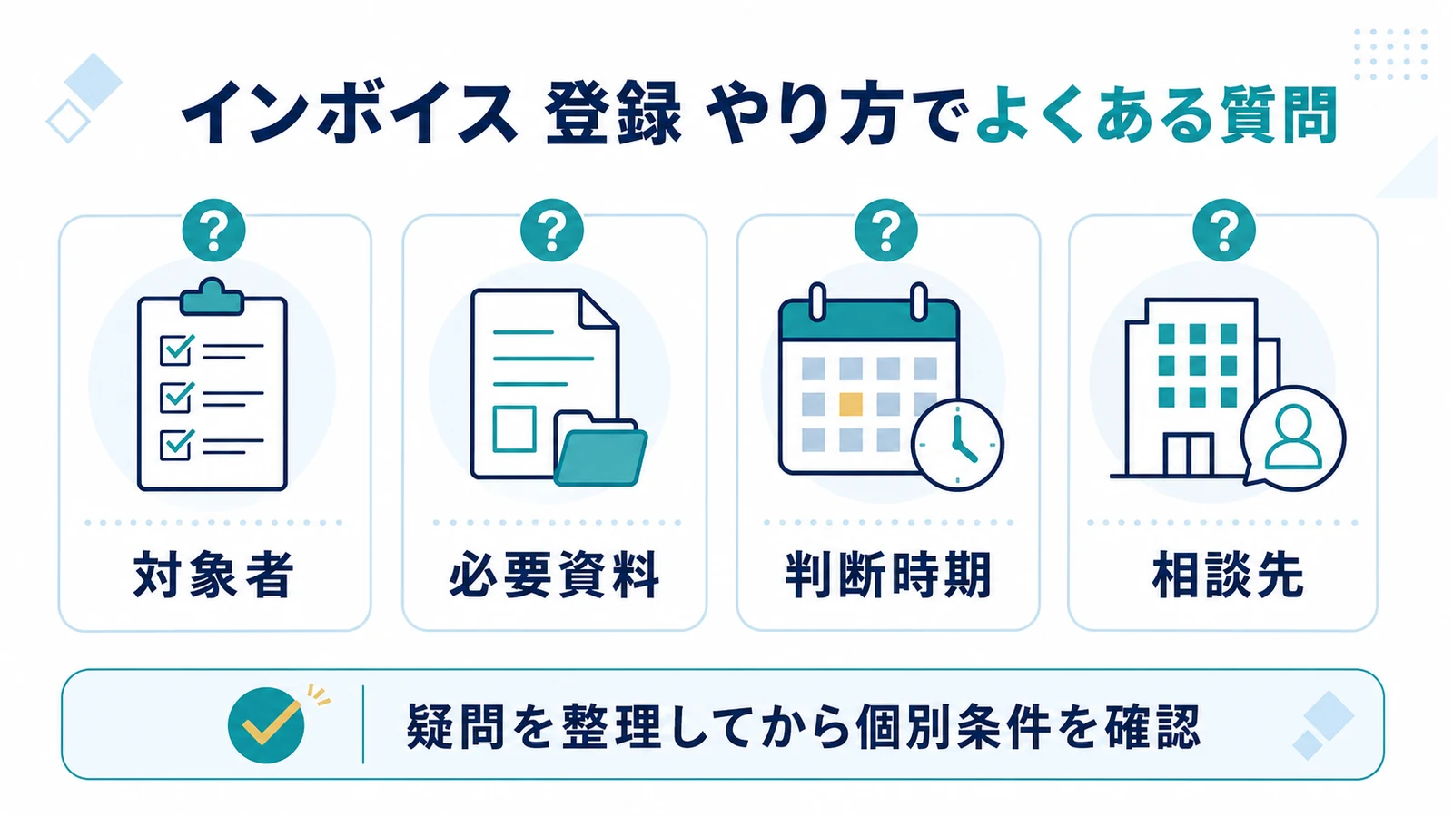 インボイス 登録 やり方でよくある質問