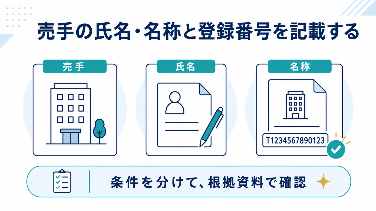 売手の氏名・名称と登録番号を記載する