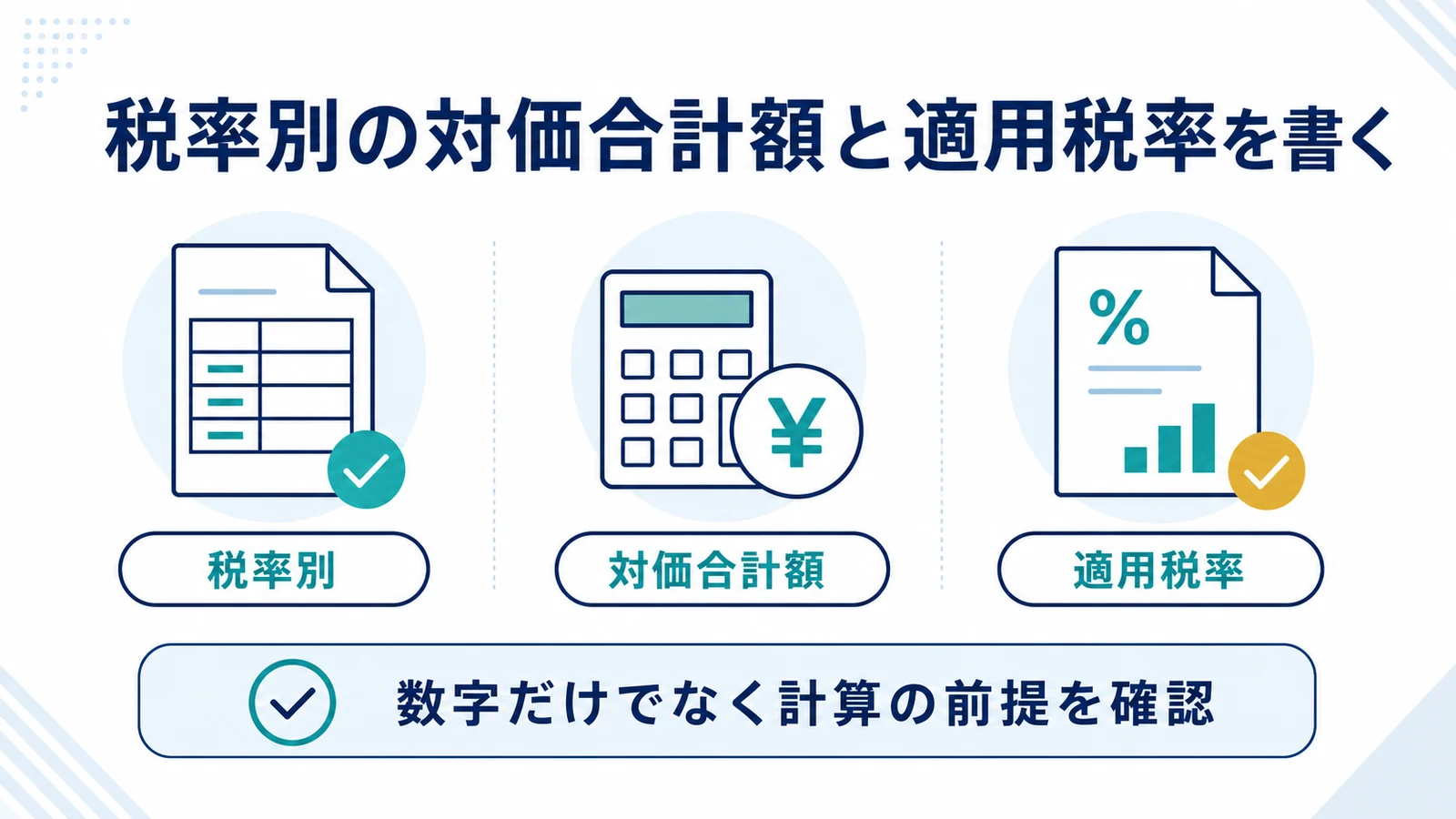 税率別の対価合計額と適用税率を書く