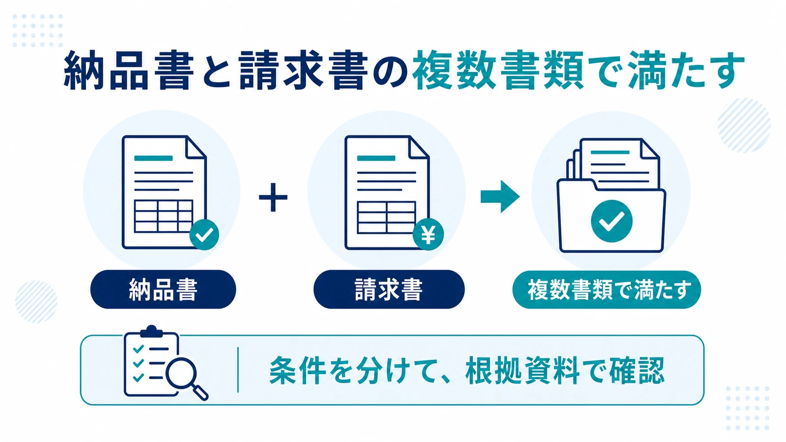 納品書と請求書の複数書類で満たす