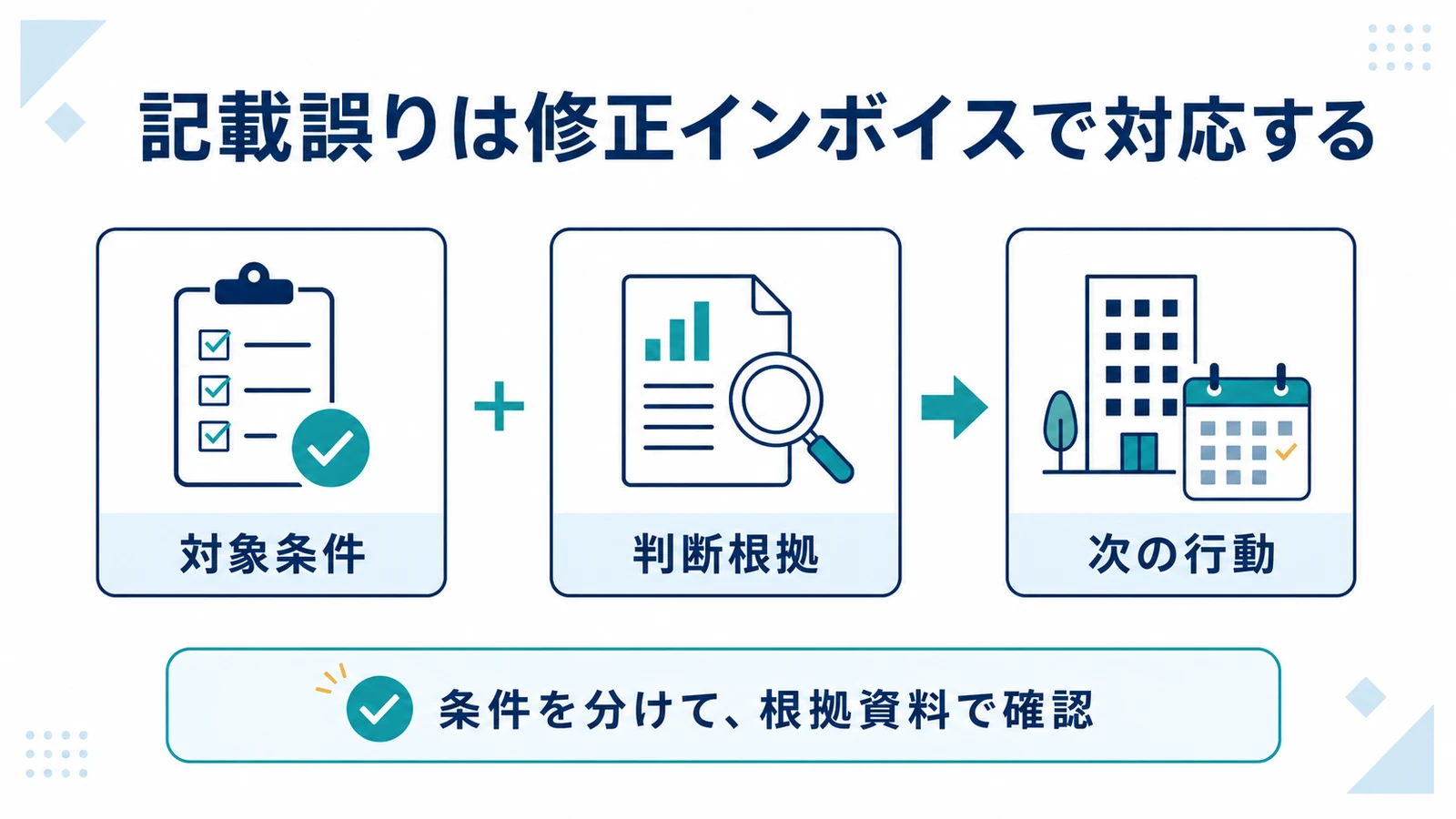 記載誤りは修正インボイスで対応する