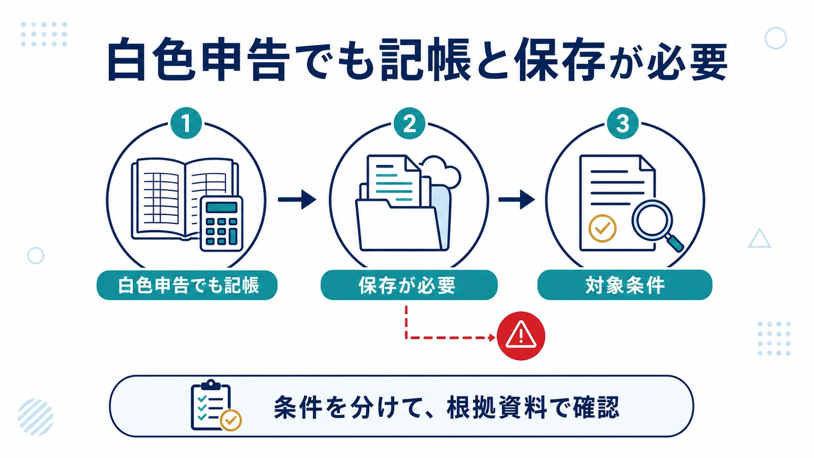 白色申告でも記帳と保存が必要