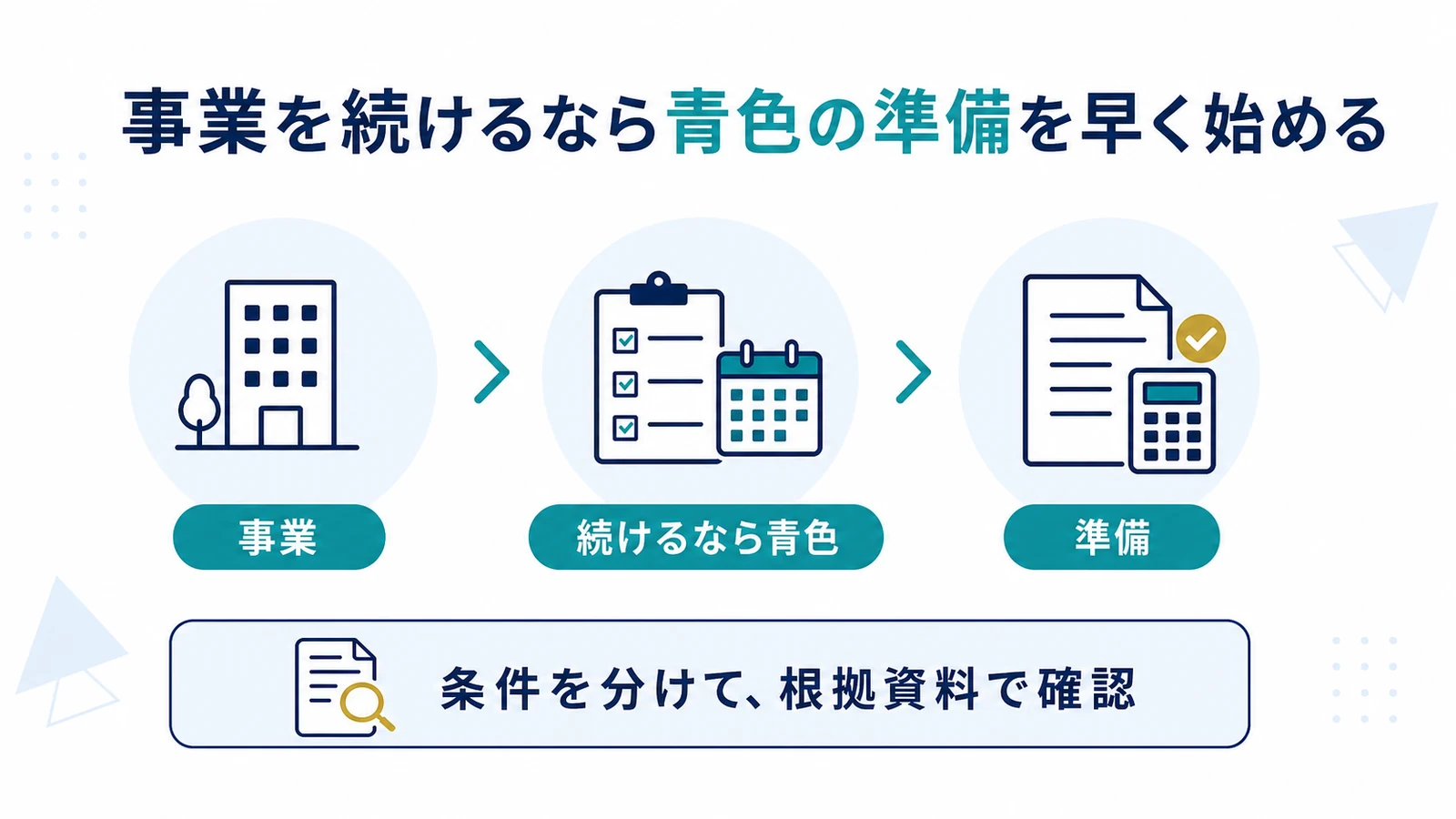 事業を続けるなら青色の準備を早く始める
