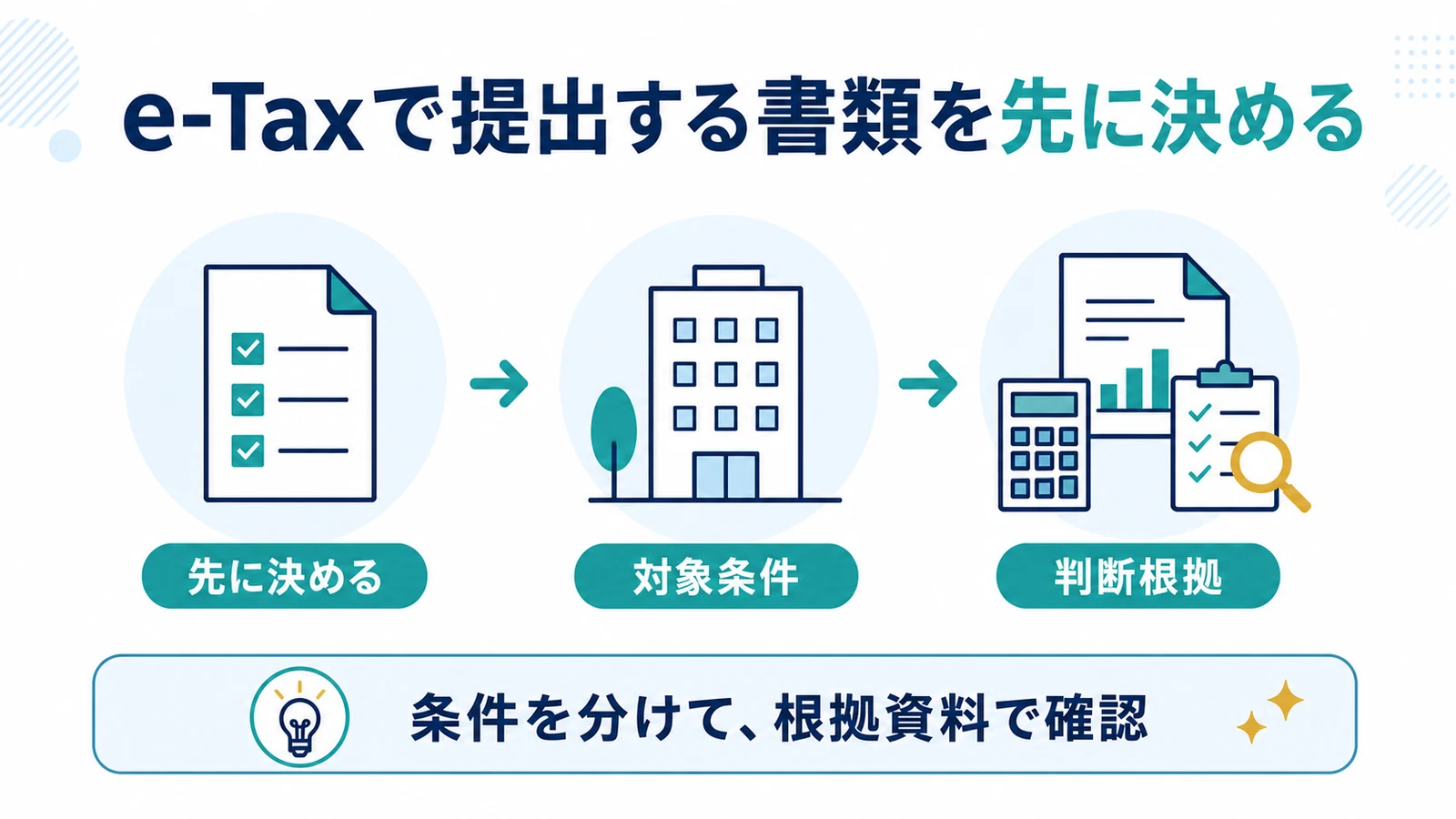 e-Taxで提出する書類を先に決める