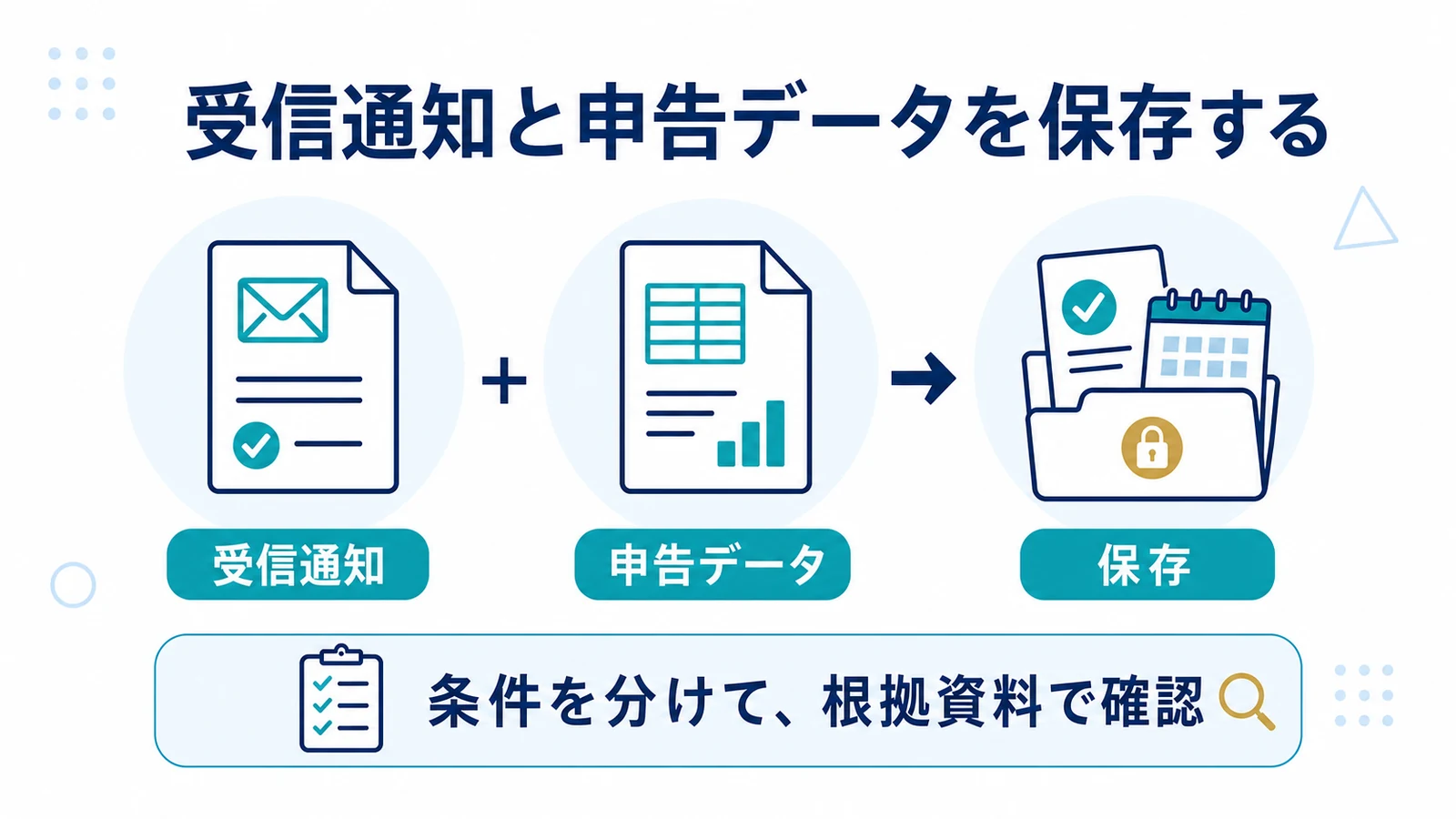 受信通知と申告データを保存する