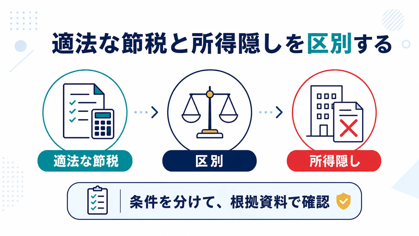適法な節税と所得隠しを区別する